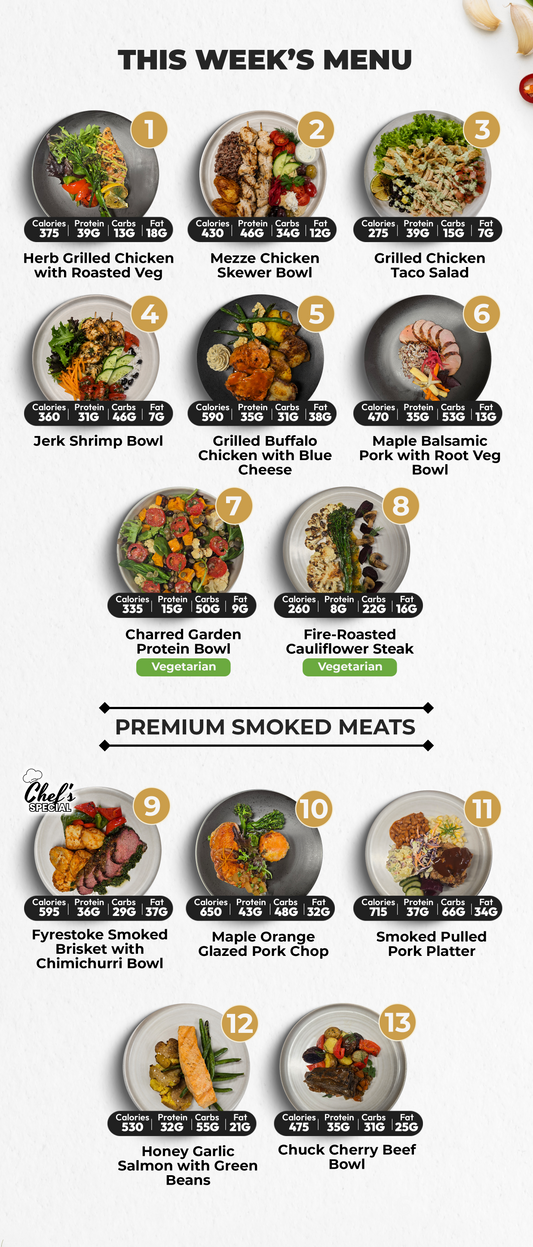 5 (+1 FREE) Meal Plan