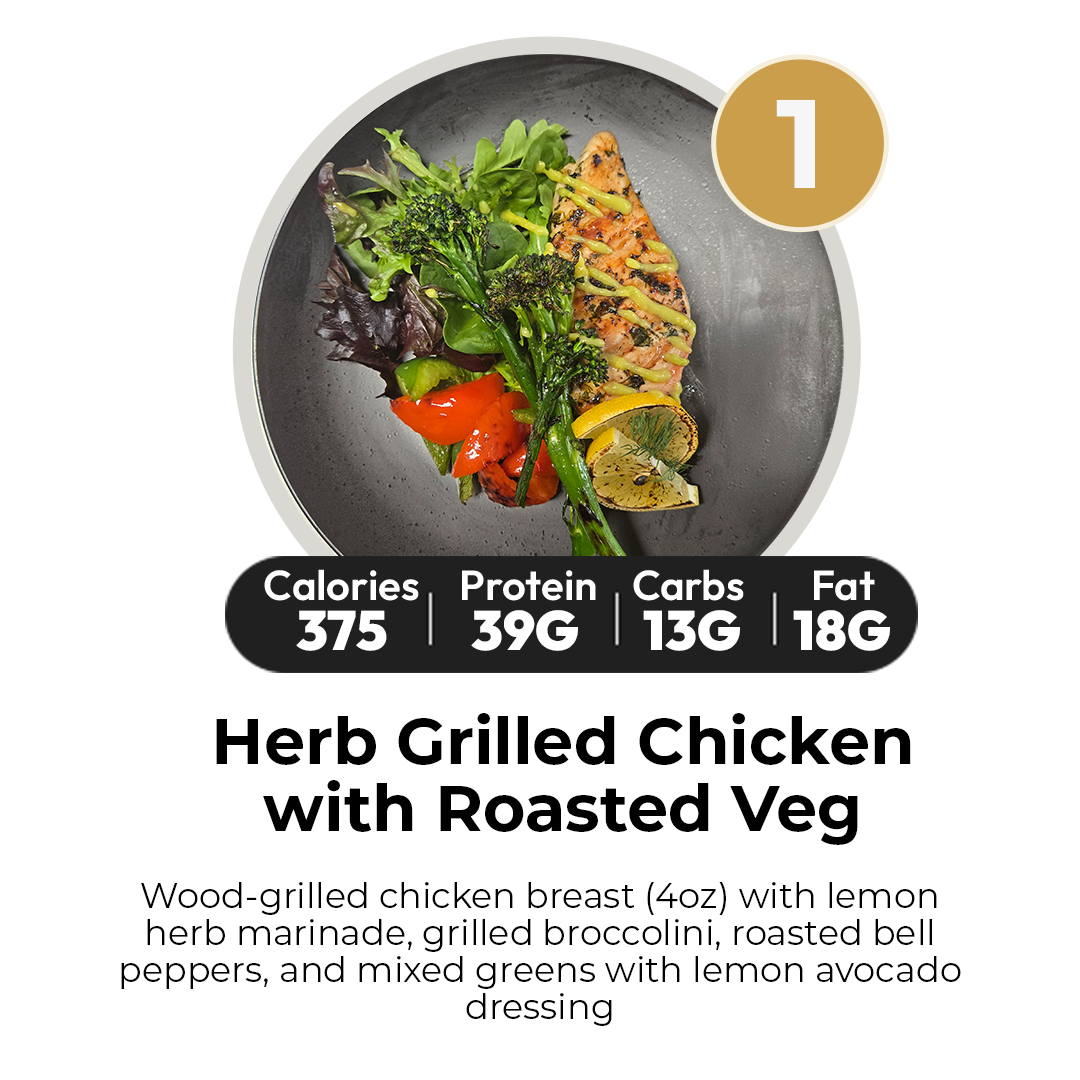 10 Meal Plan