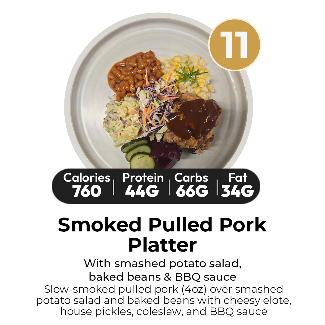 3 Trial Meal Plan