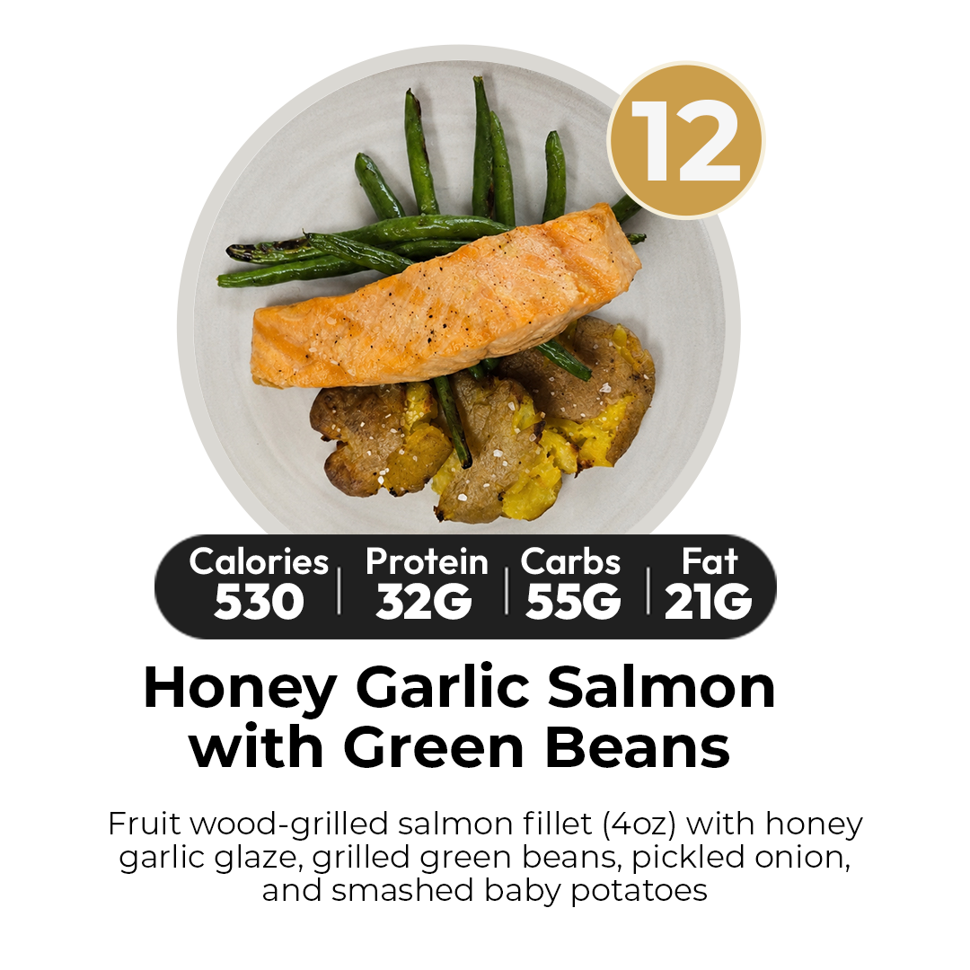 10 Meal Plan
