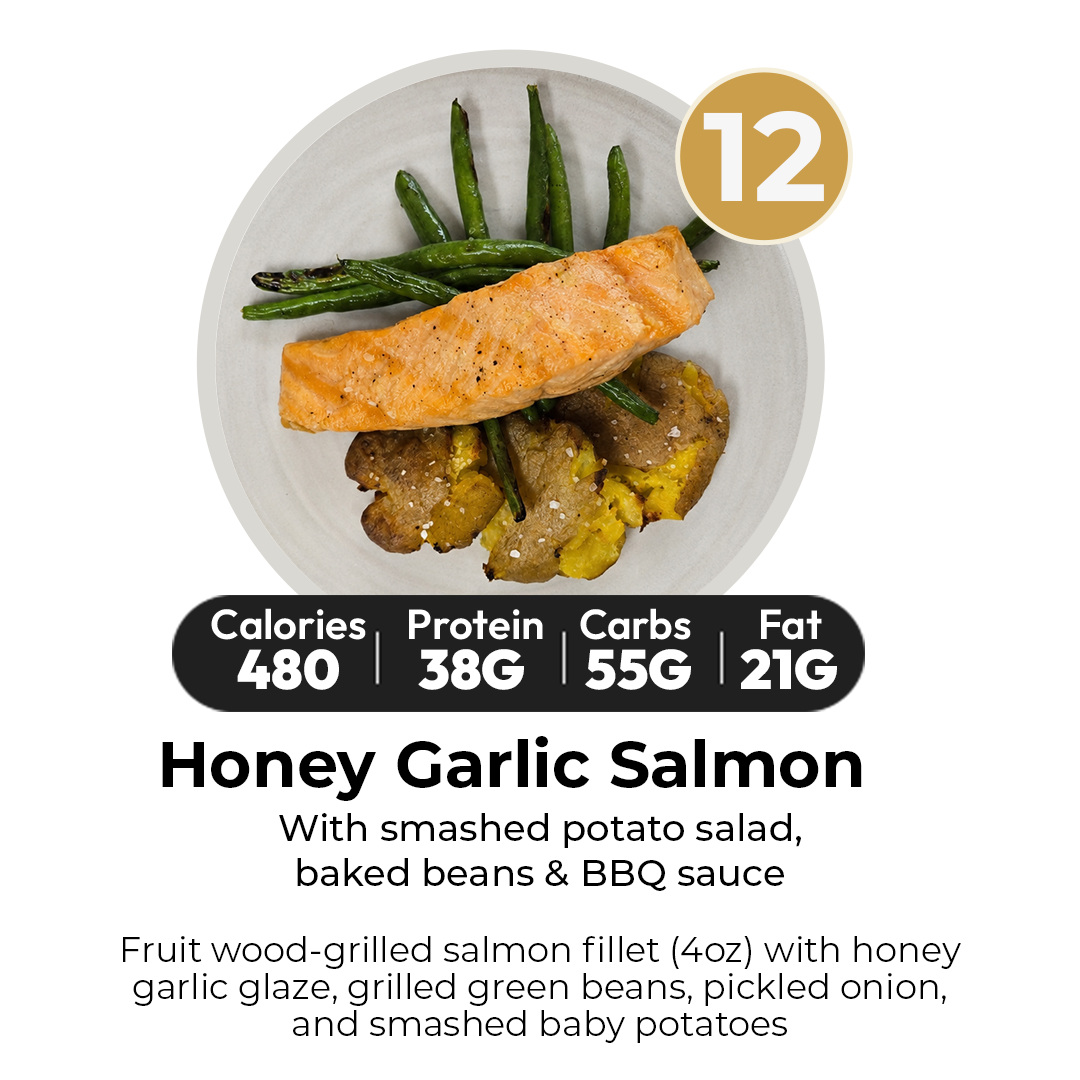 3 Trial Meal Plan