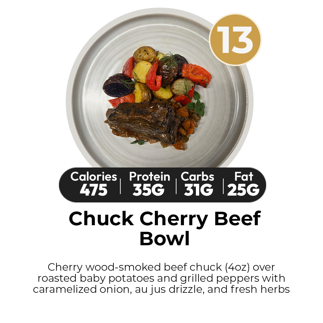 5 (+1 FREE) Meal Plan