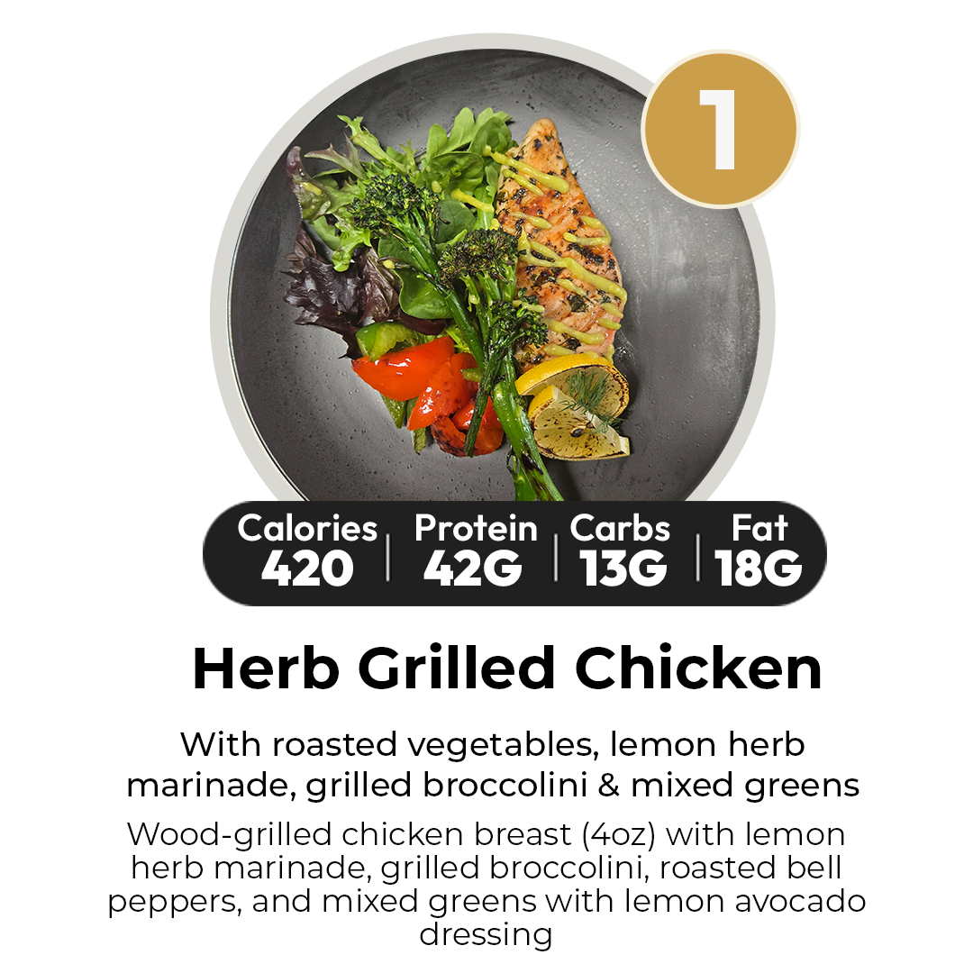 3 Trial Meal Plan