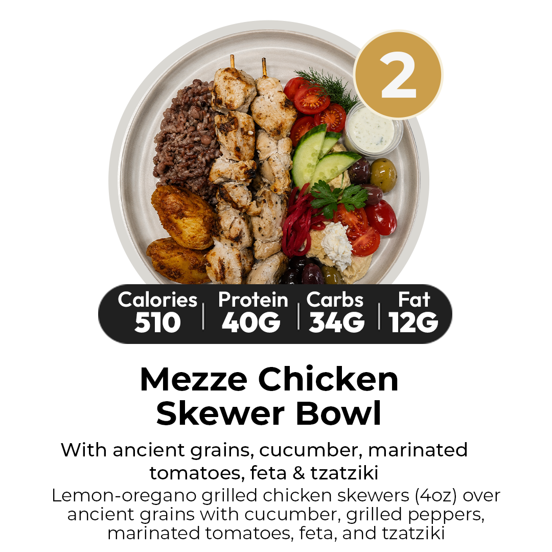 3 Trial Meal Plan