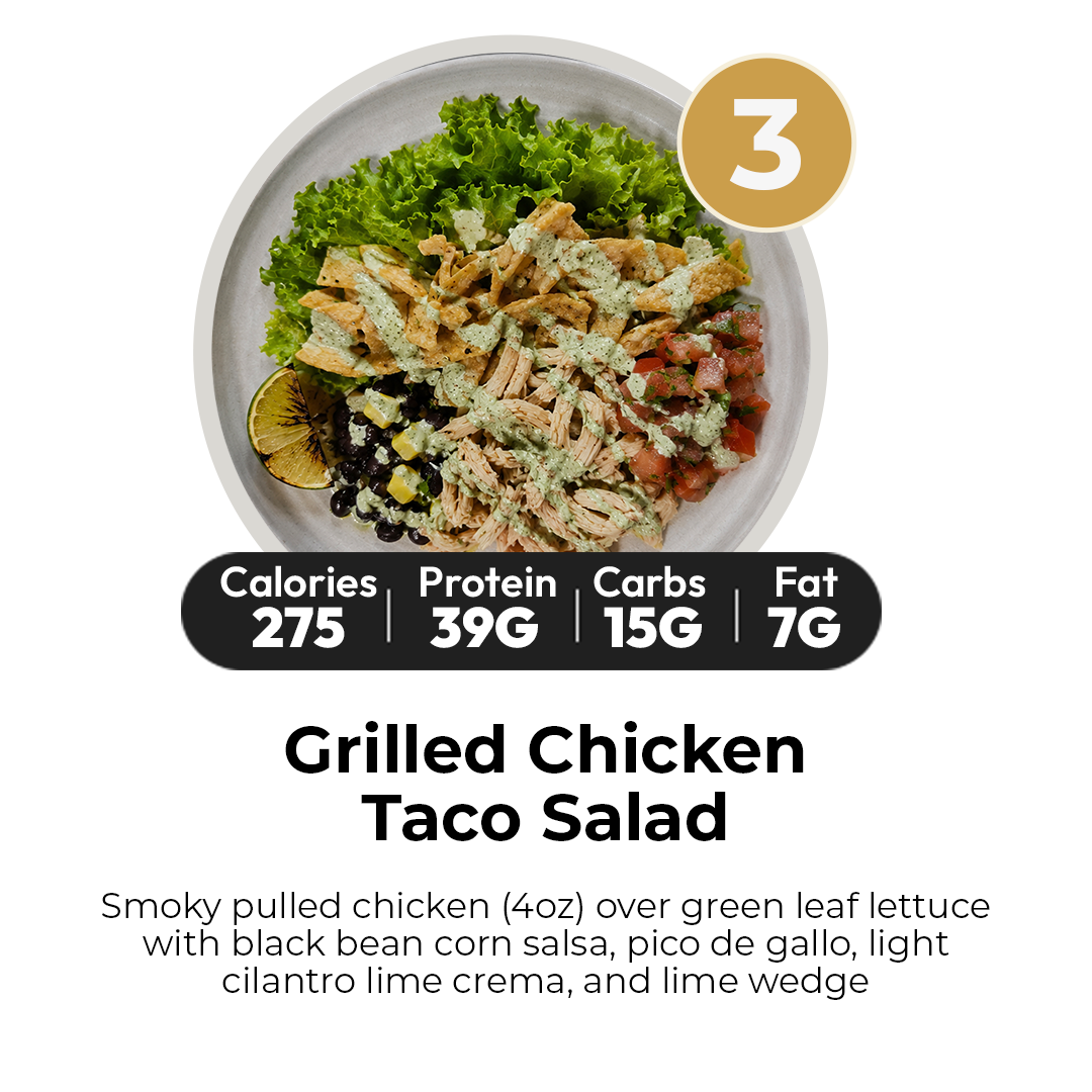 10 Meal Plan