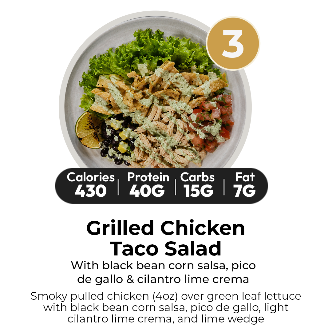 3 Trial Meal Plan
