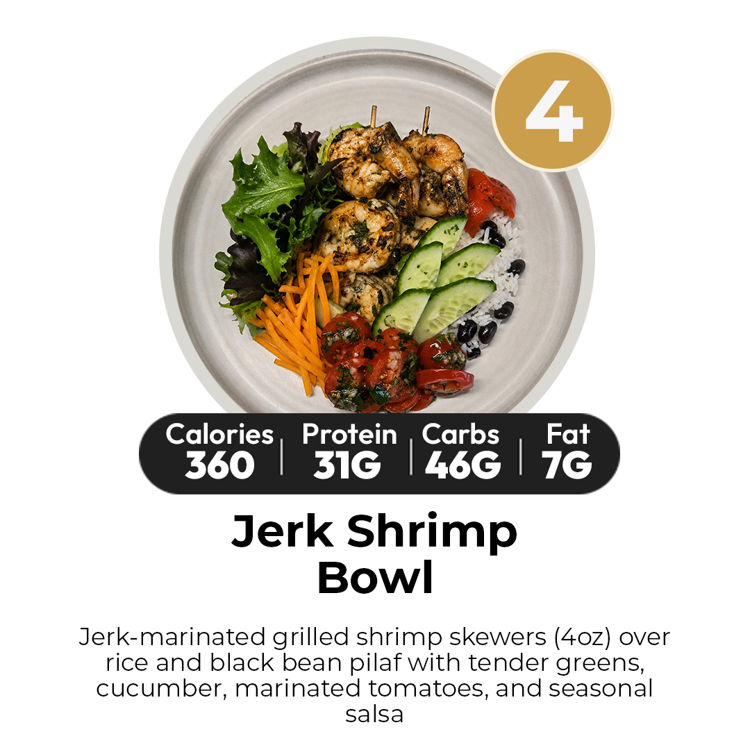 10 Meal Plan