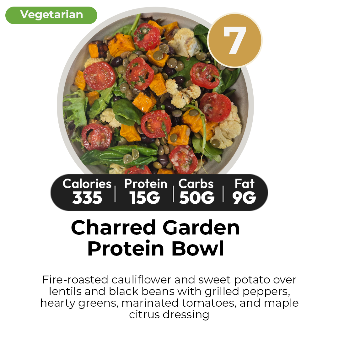 10 Meal Plan