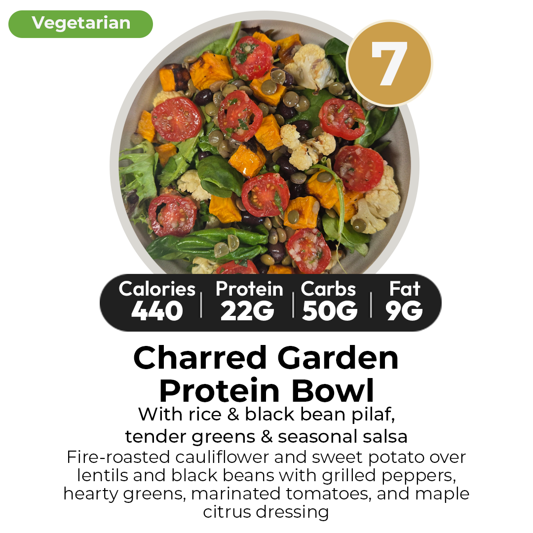 3 Trial Meal Plan