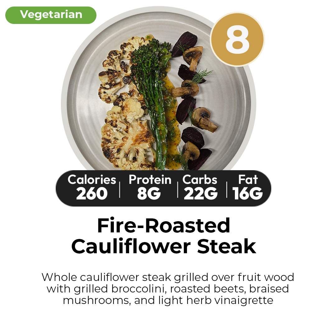 5 (+1 FREE) Meal Plan
